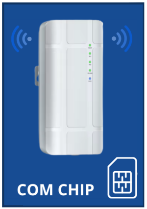 Modem 4G com saída de internet